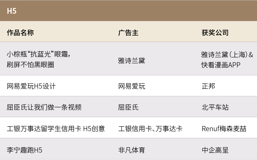 獲獎名單-01.png