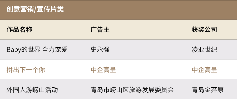獲獎名單-02.png