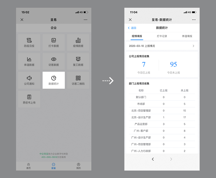 企業(yè)-數(shù)據(jù)統(tǒng)計.jpg