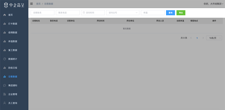 集團-訪客數(shù)據(jù).jpg